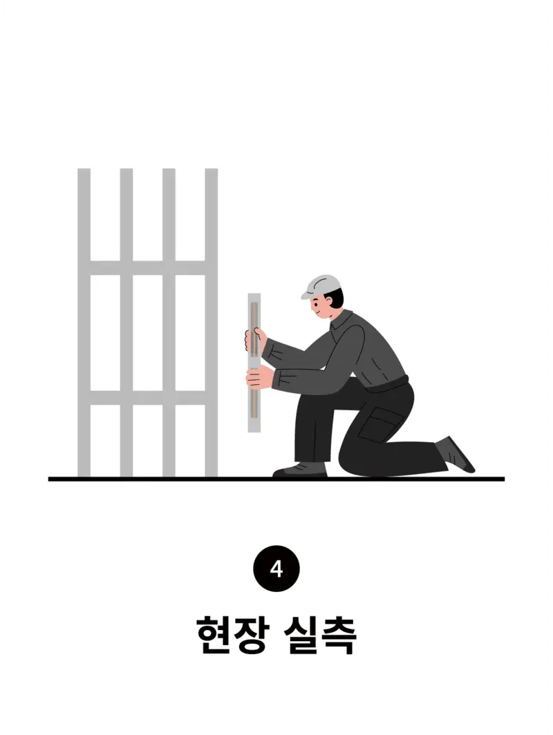 Step 4