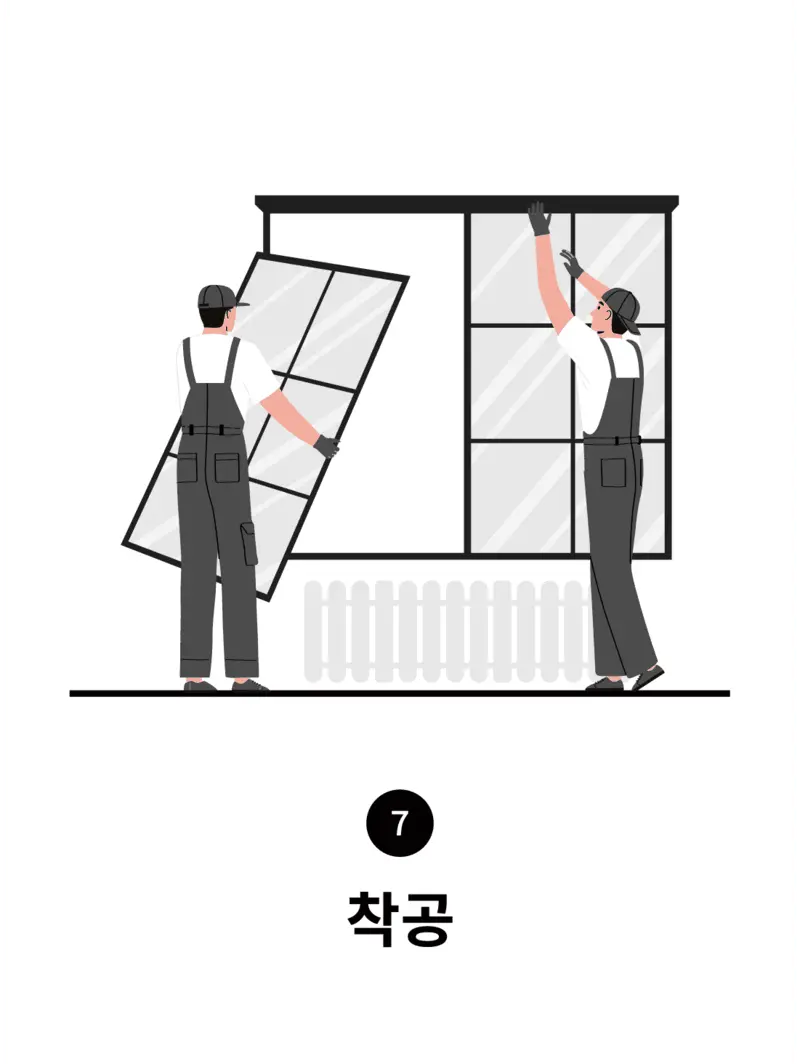 Step 7
